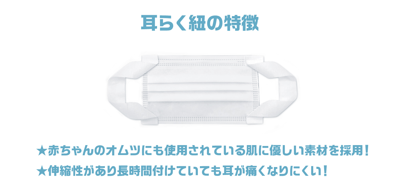 耳らくリラマスクの特徴